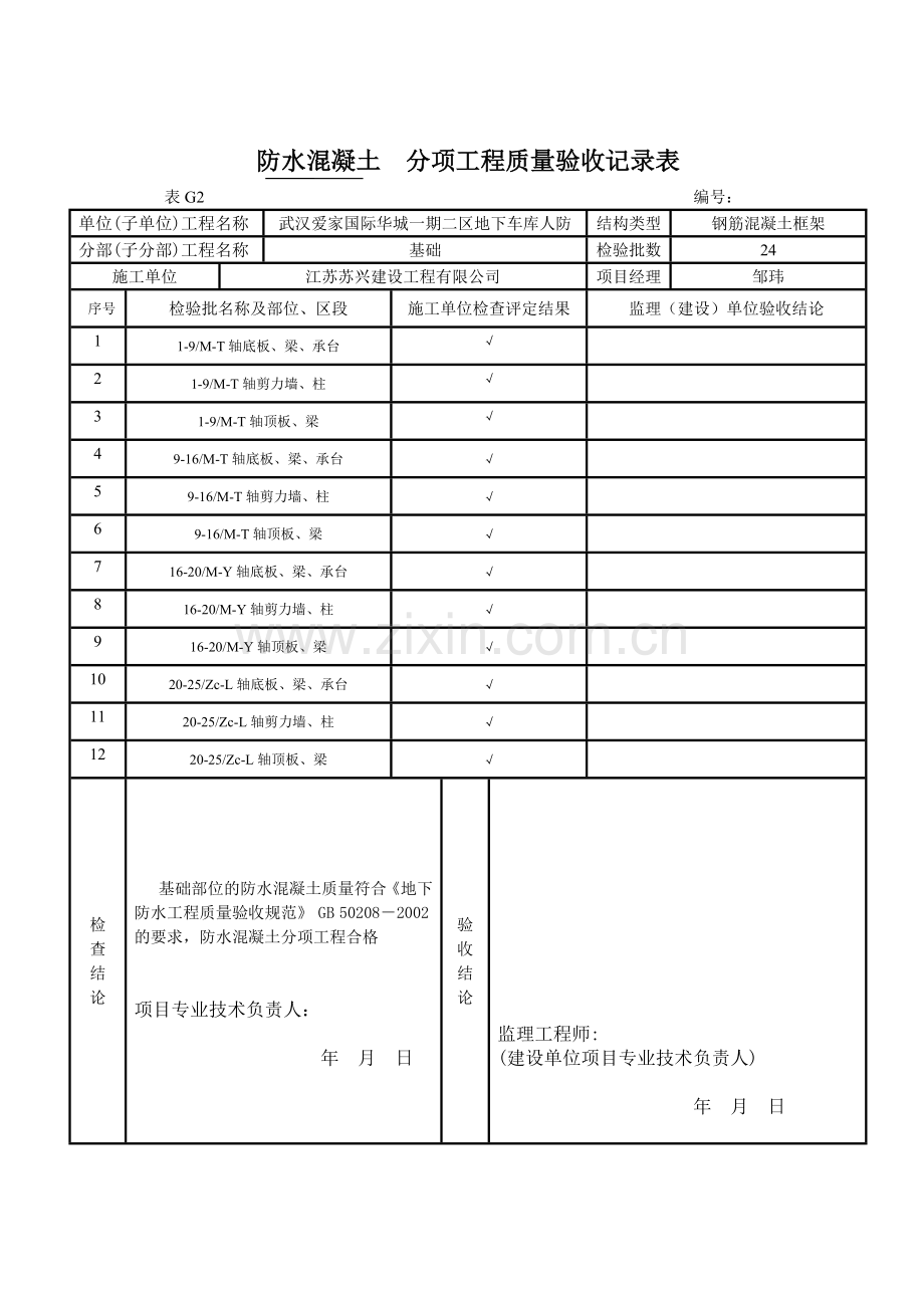 防水混凝土 分项工程质量验收记录表.docx_第1页