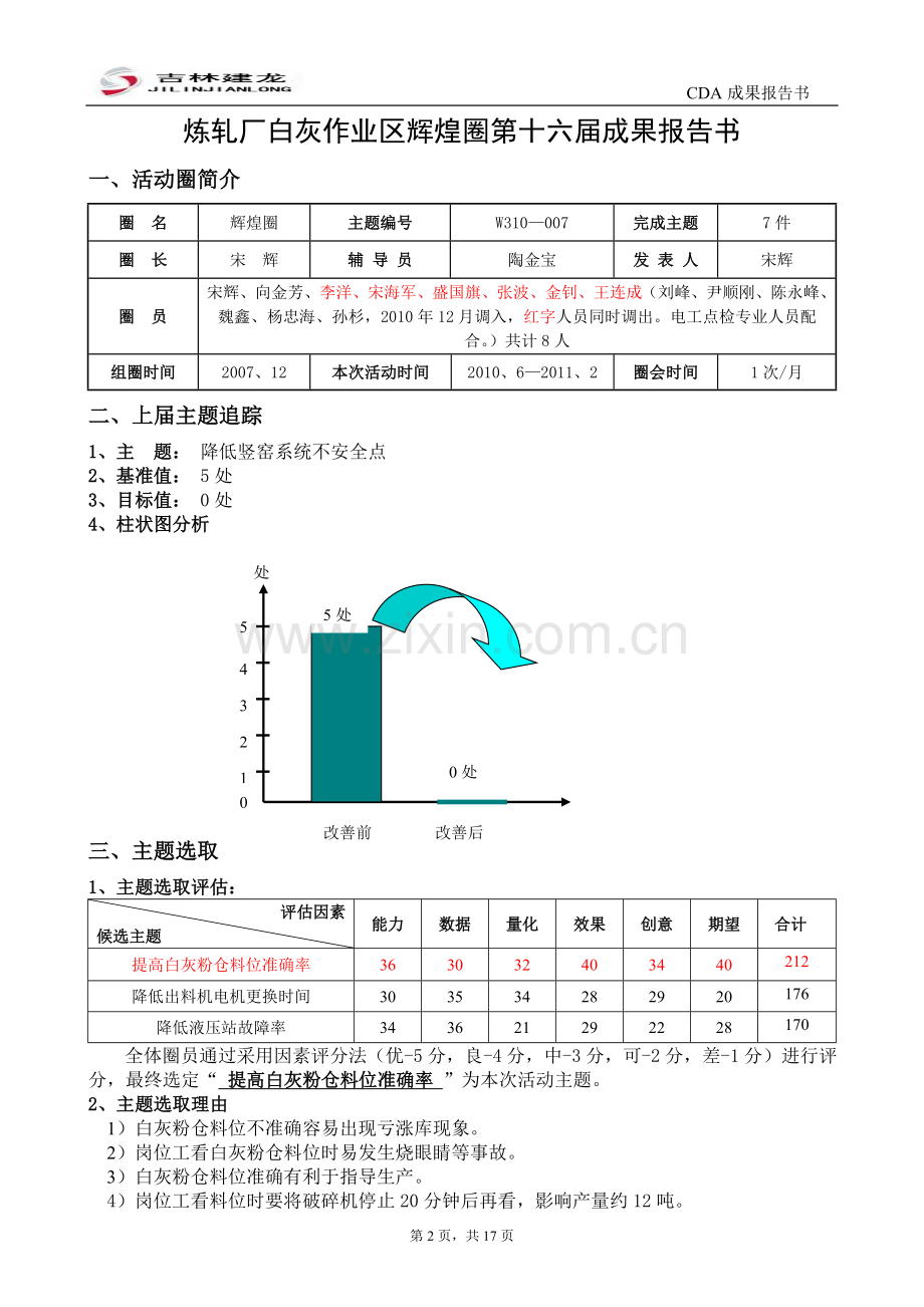 炼轧厂辉煌圈16.doc_第2页