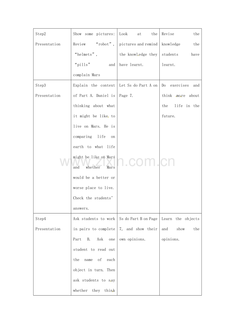 江苏省东台市唐洋镇中学九年级英语下册《Unit 1 Living on Mars Comic Strip&Welcome to the Unit》教案 牛津版.doc_第2页