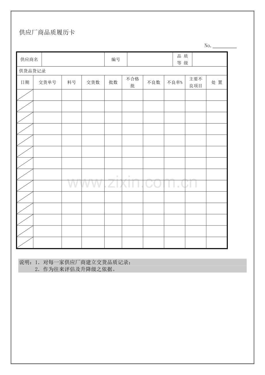 供应厂商品质履历卡.docx_第1页