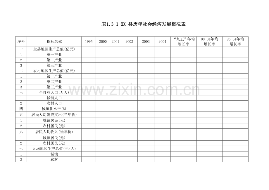 目标电网收资表格.doc_第1页