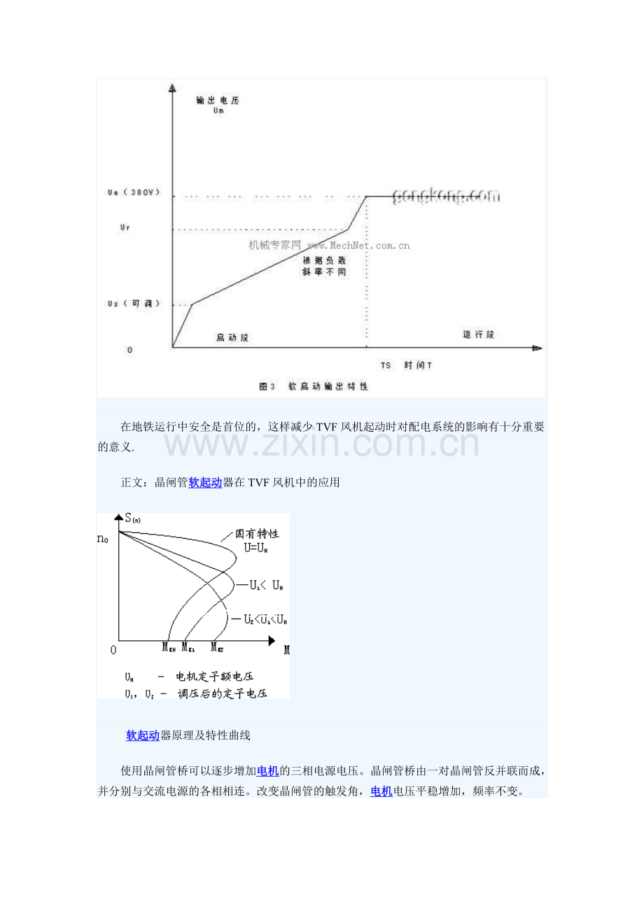 TVF软起动.doc_第2页