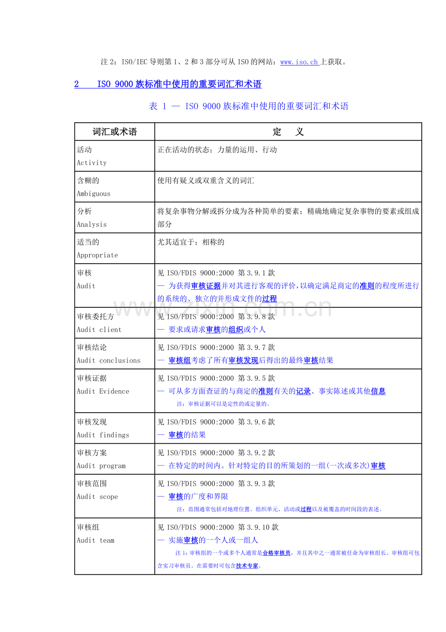 关于ISO9000术语指南.docx_第2页