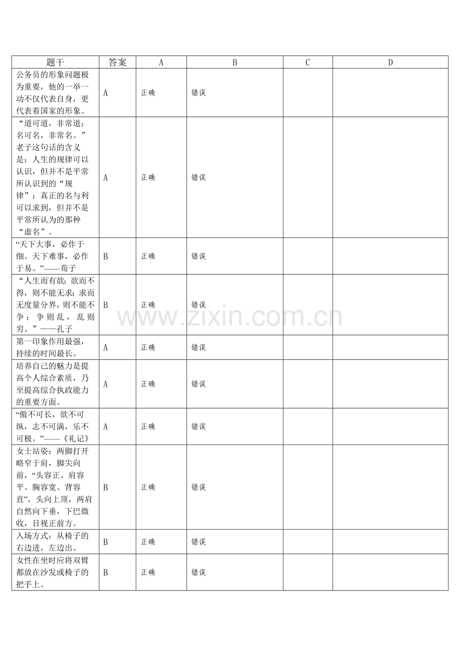 天津-继续教育-公务礼仪-试题库.doc_第1页