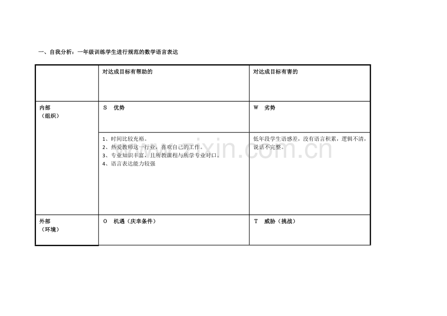 叶嘉琳任务表单：个人自我诊断SWOT分析表.doc_第1页