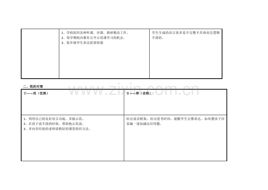 叶嘉琳任务表单：个人自我诊断SWOT分析表.doc_第2页
