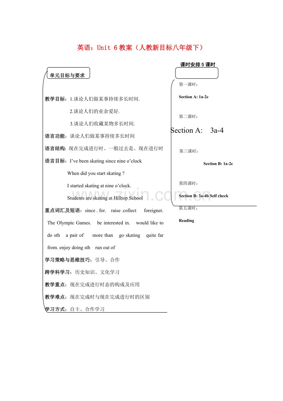 八年级英语下册 Unit 6教案 人教新目标版.doc_第1页