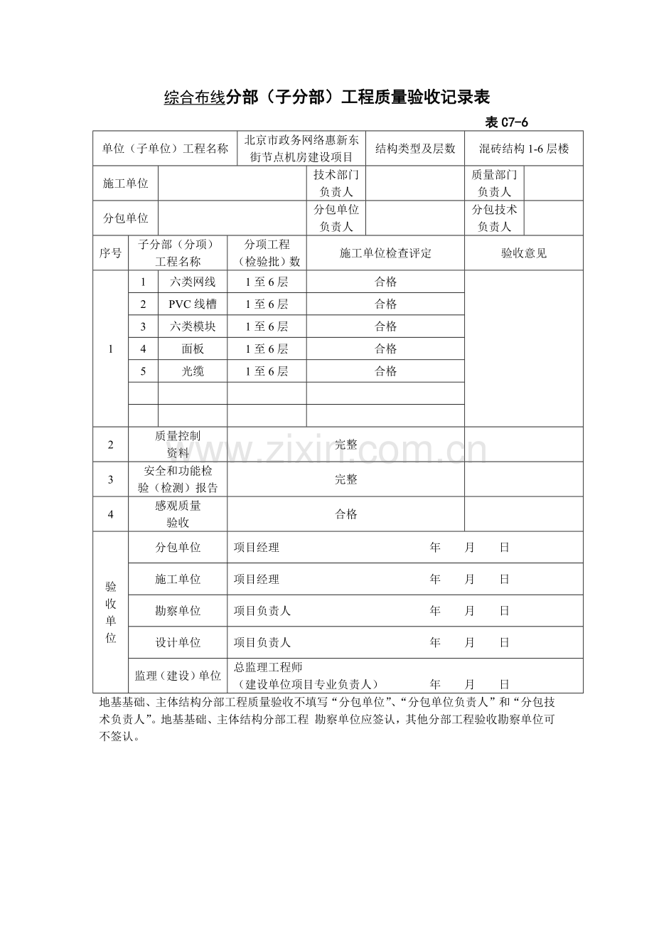 分部(子分部工程质量验收记录表).docx_第1页