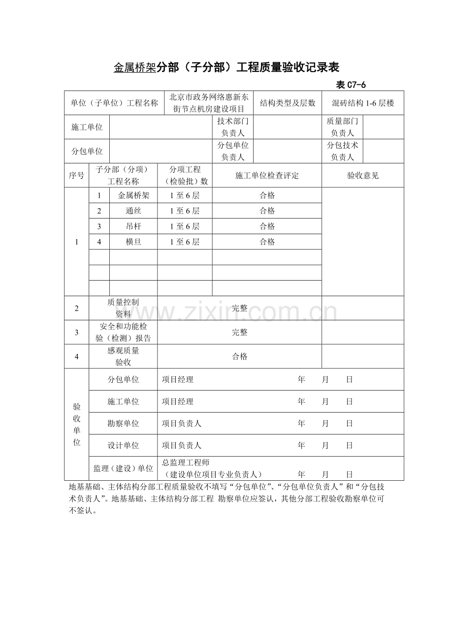 分部(子分部工程质量验收记录表).docx_第2页