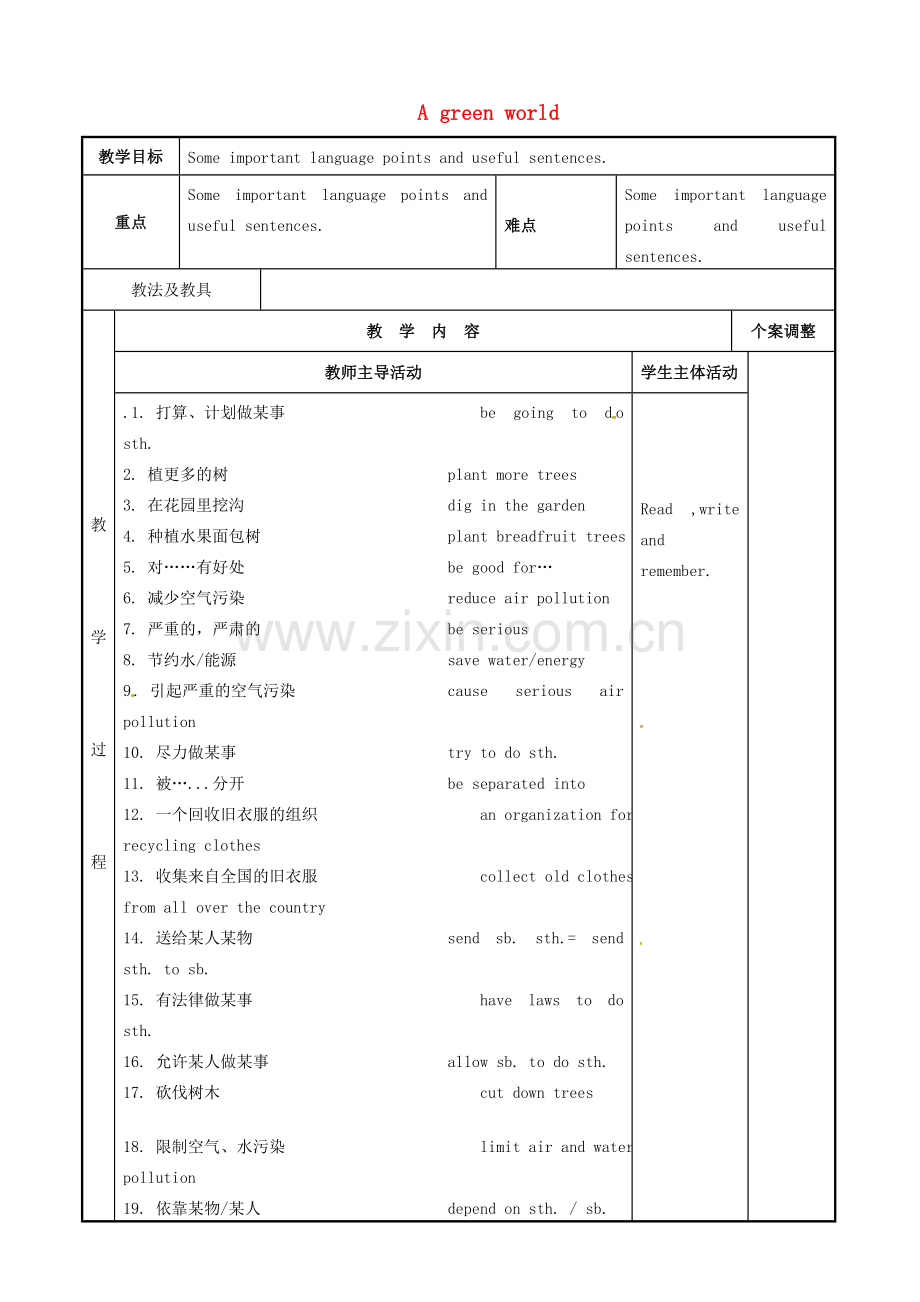八年级英语下册 Unit 8 A green world Revision教案 （新版）牛津版-（新版）牛津版初中八年级下册英语教案.doc_第1页