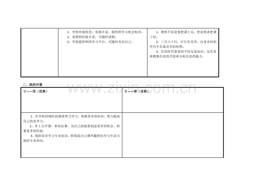 个人自我诊断SWOT分析表（袁在辉）.doc_第2页