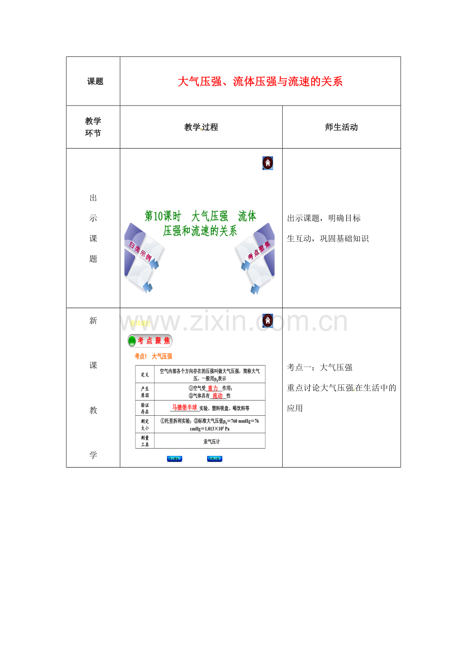 八年级物理全册《8 大气压强、流体压强》复习教案 （新版）沪科版-（新版）沪科版初中八年级全册物理教案.doc_第1页