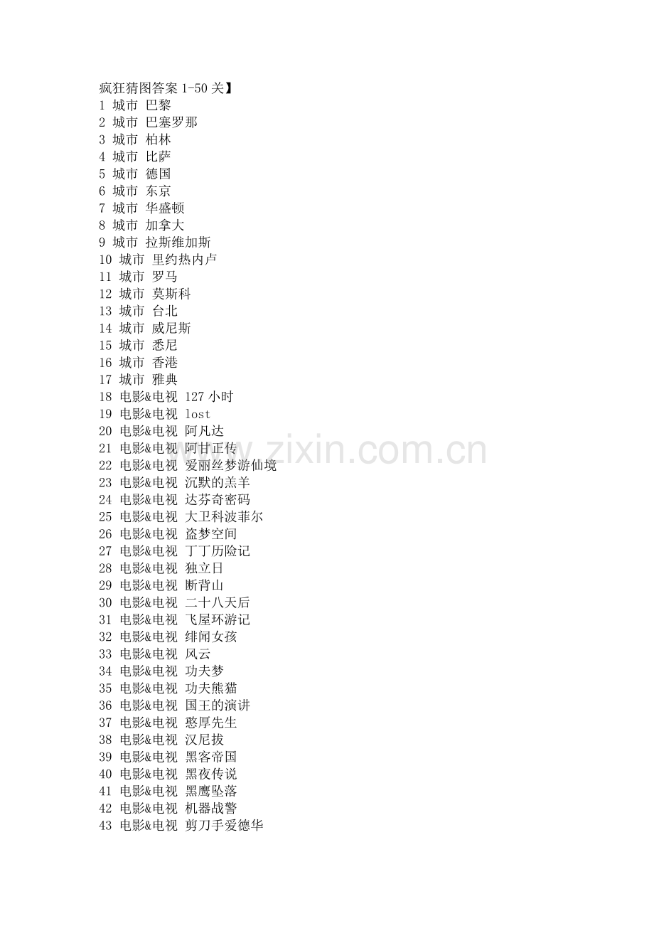 疯狂猜图答案.docx_第1页