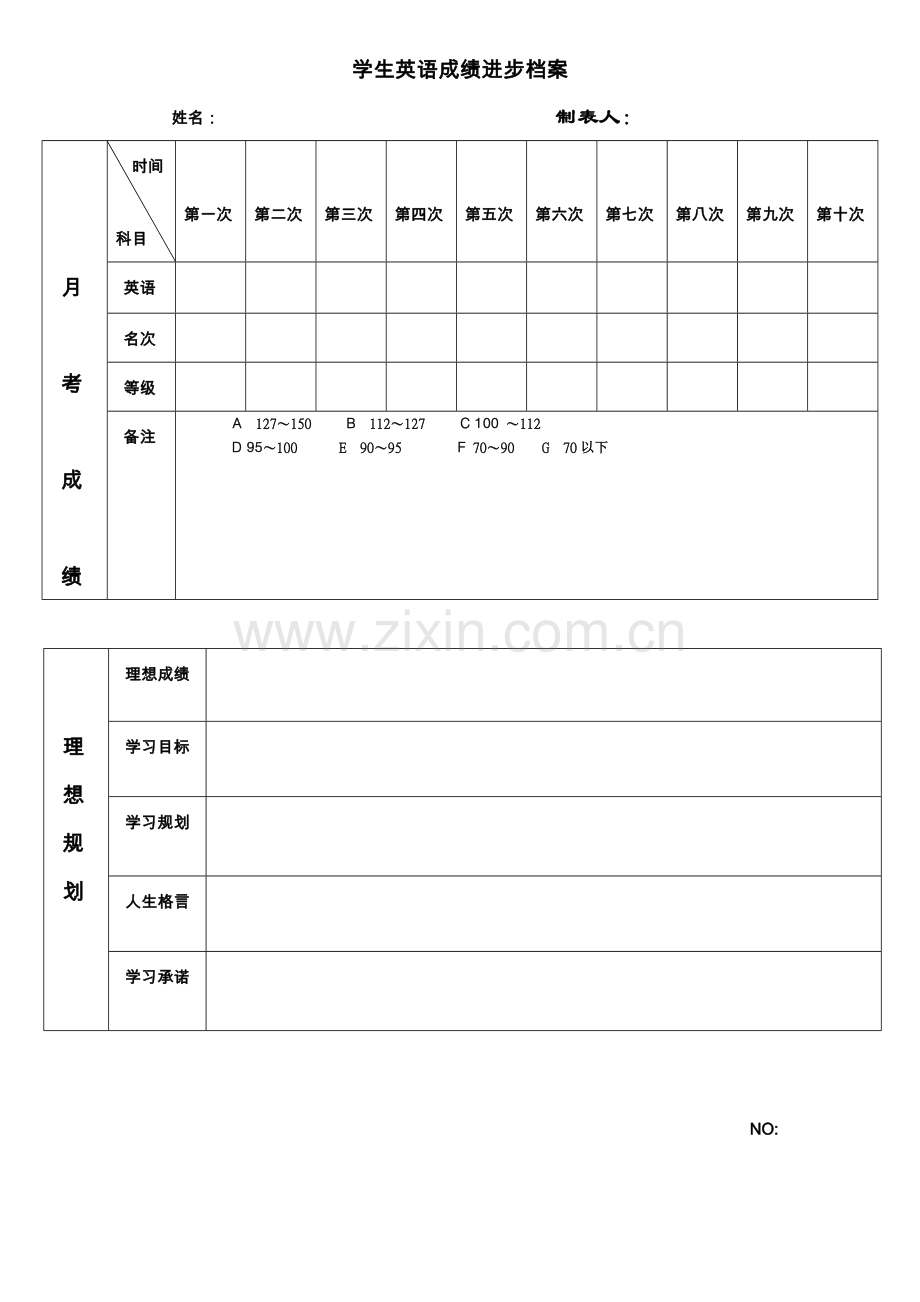 学生英语成绩进步档案表--继教号07018542.doc_第1页