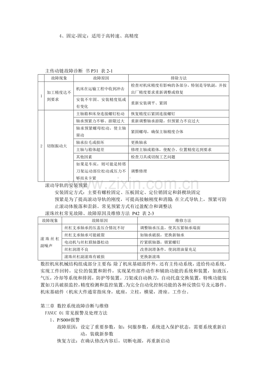 数控机床诊断与维修期末复习.docx_第2页