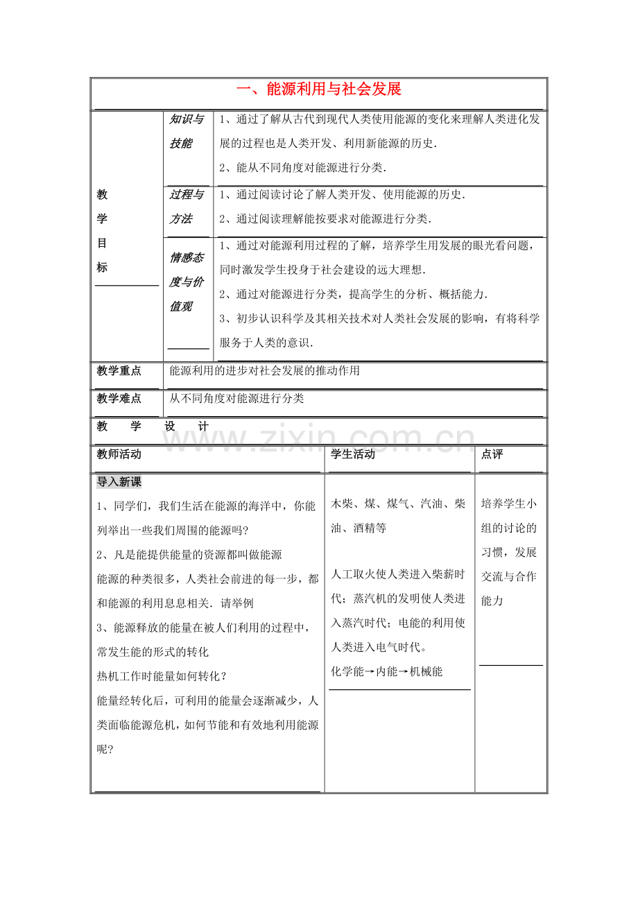 九年级物理下册 第十八章 第1节《能源利用与社会发展》教学设计 （新版）苏科版.doc_第1页
