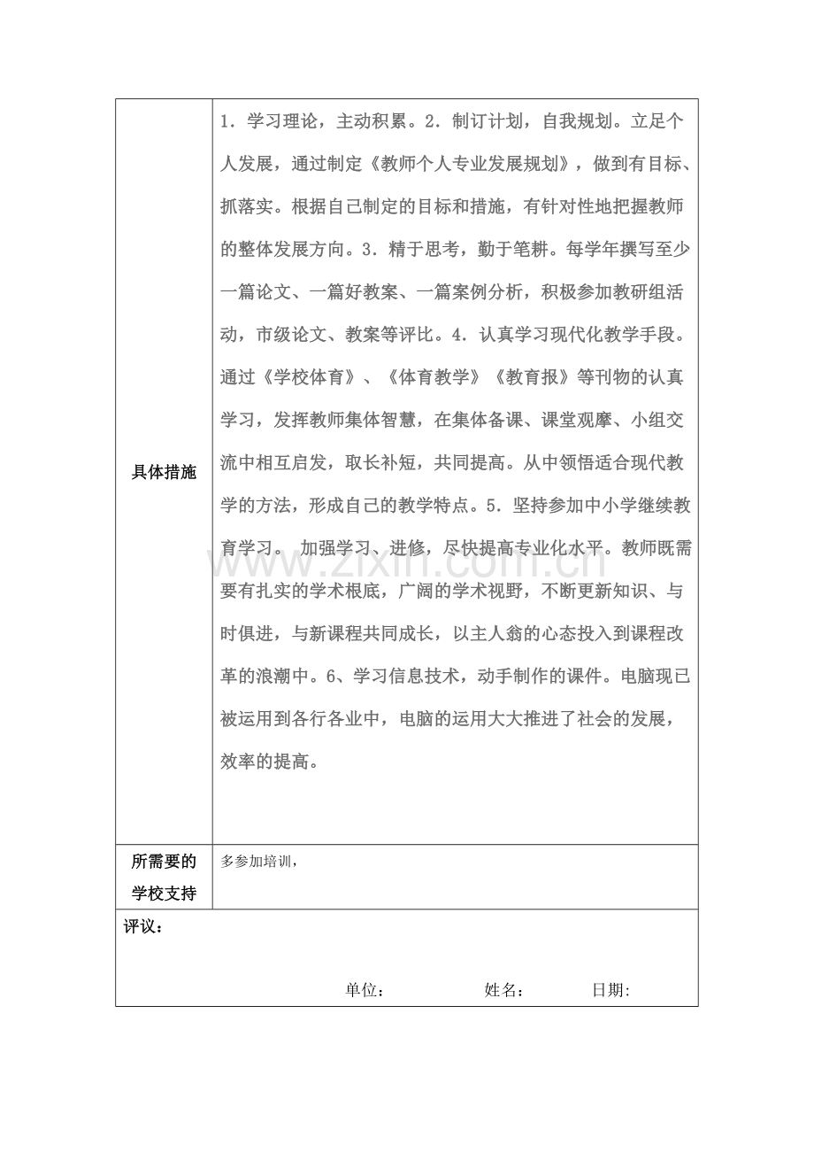 个人专业发展.doc_第2页
