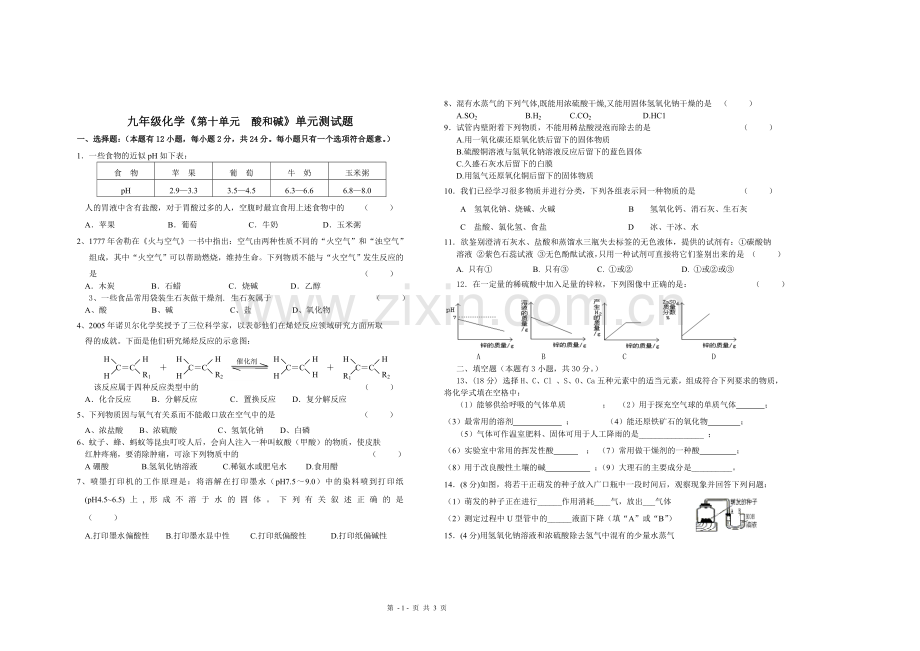 九年级化学《第十单元》单元测试题.doc_第1页
