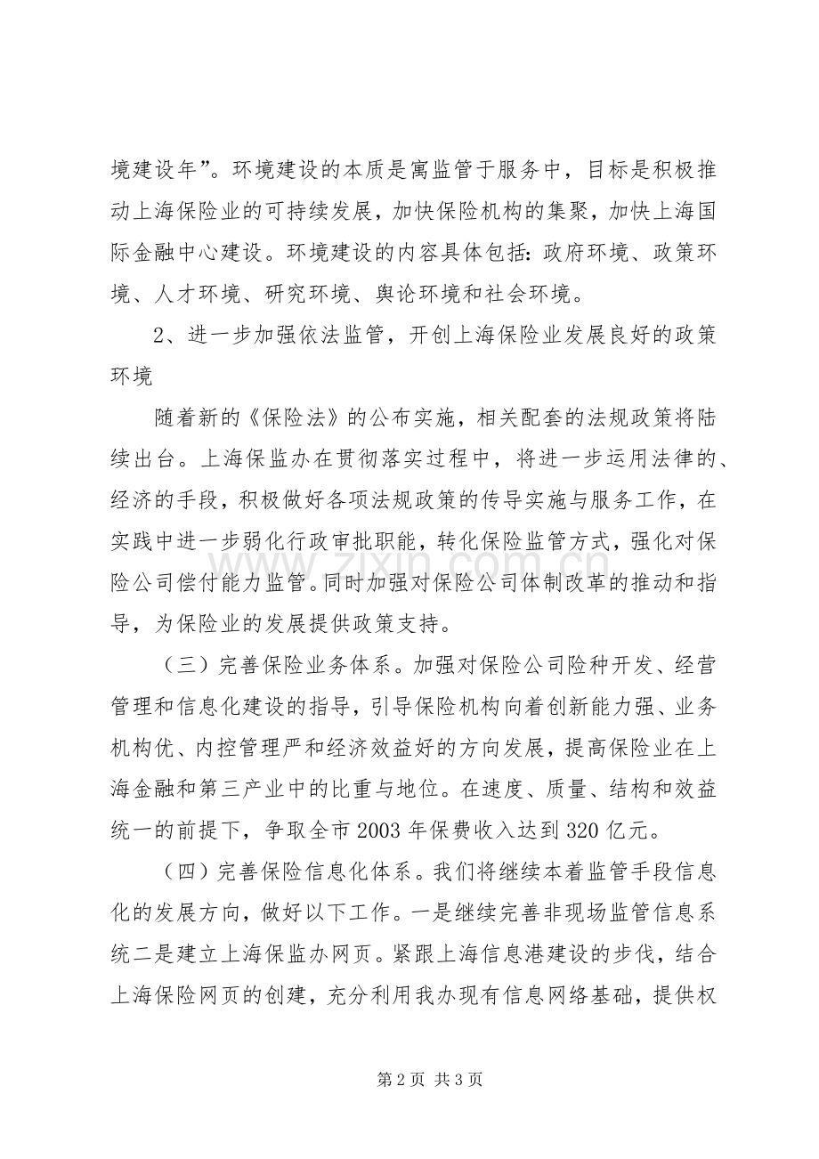 在上海金融工作座谈会上的讲话发言（上海保监办主任周延礼）.docx_第2页
