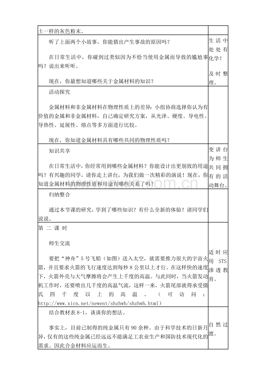 新人教版九年级化学金属材料.doc_第2页