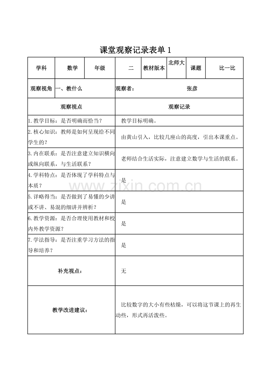 张彦【学员】课堂观察记录表单.doc_第1页
