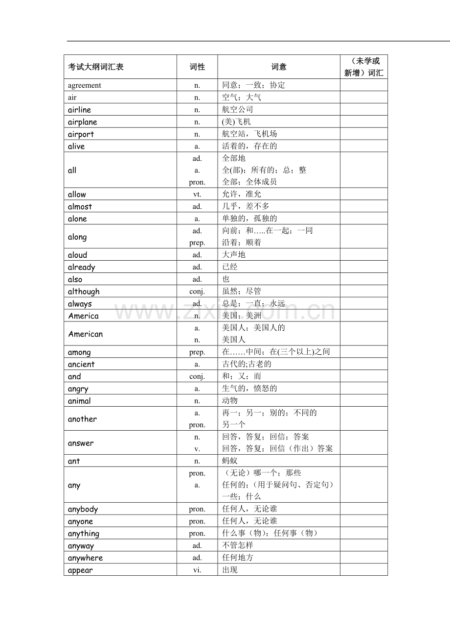 中考词汇1600.doc_第2页