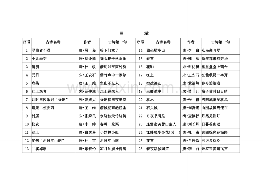 三年级古诗诵读上册(插图注音注释版)(7).doc_第2页