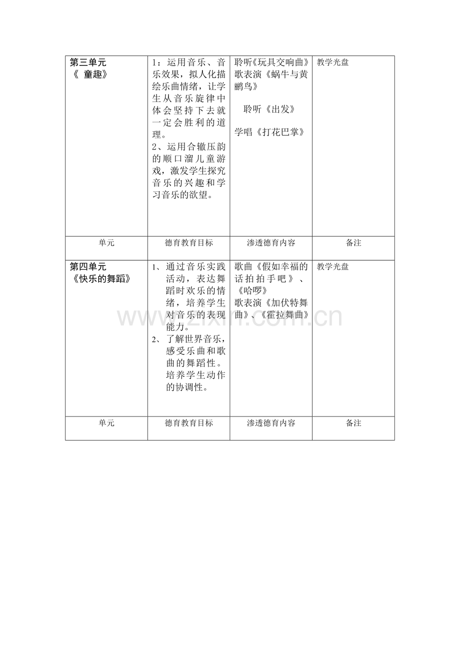 第四册德育渗透计划.doc_第2页