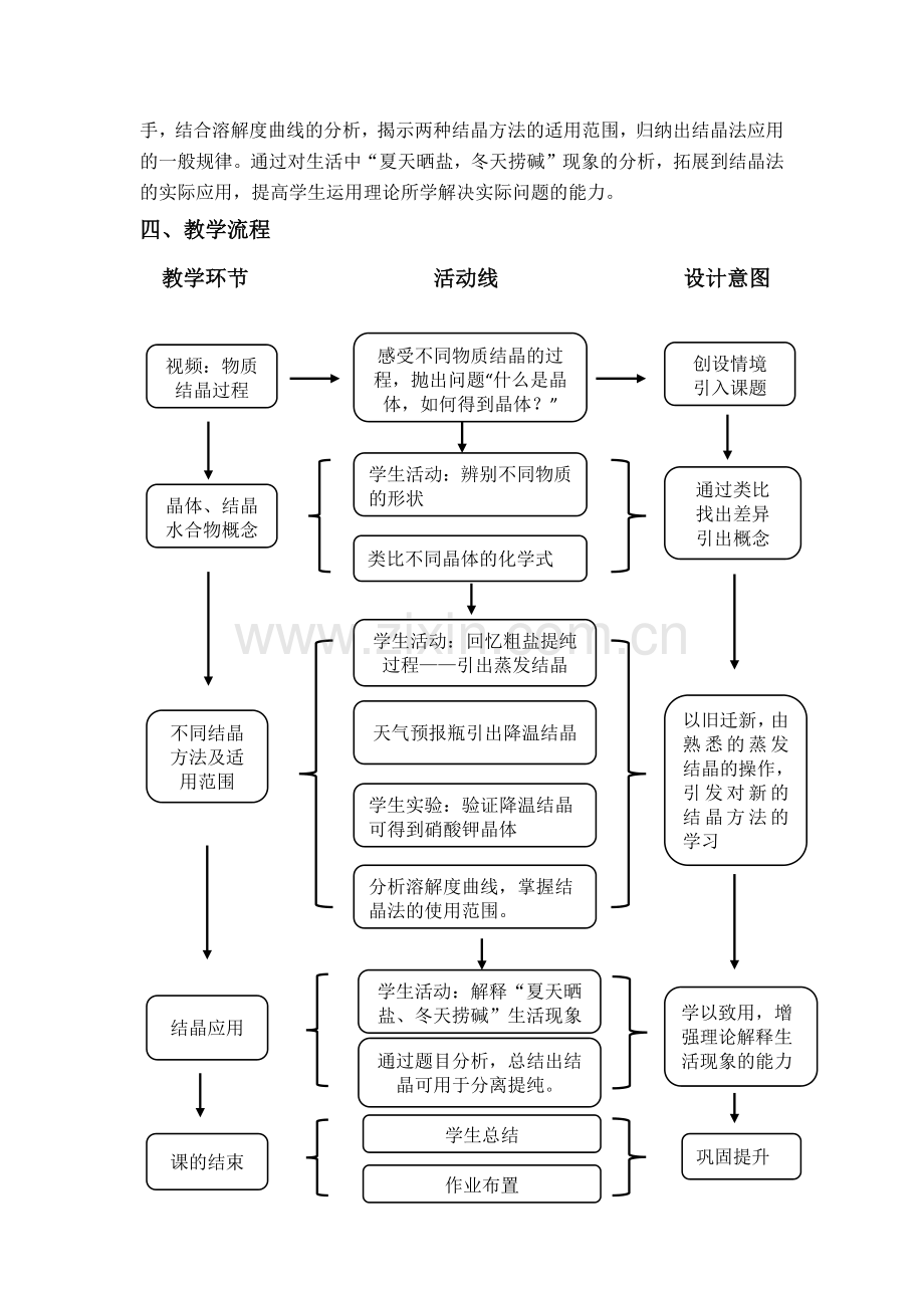 物质从溶液中析出-教案.docx_第2页