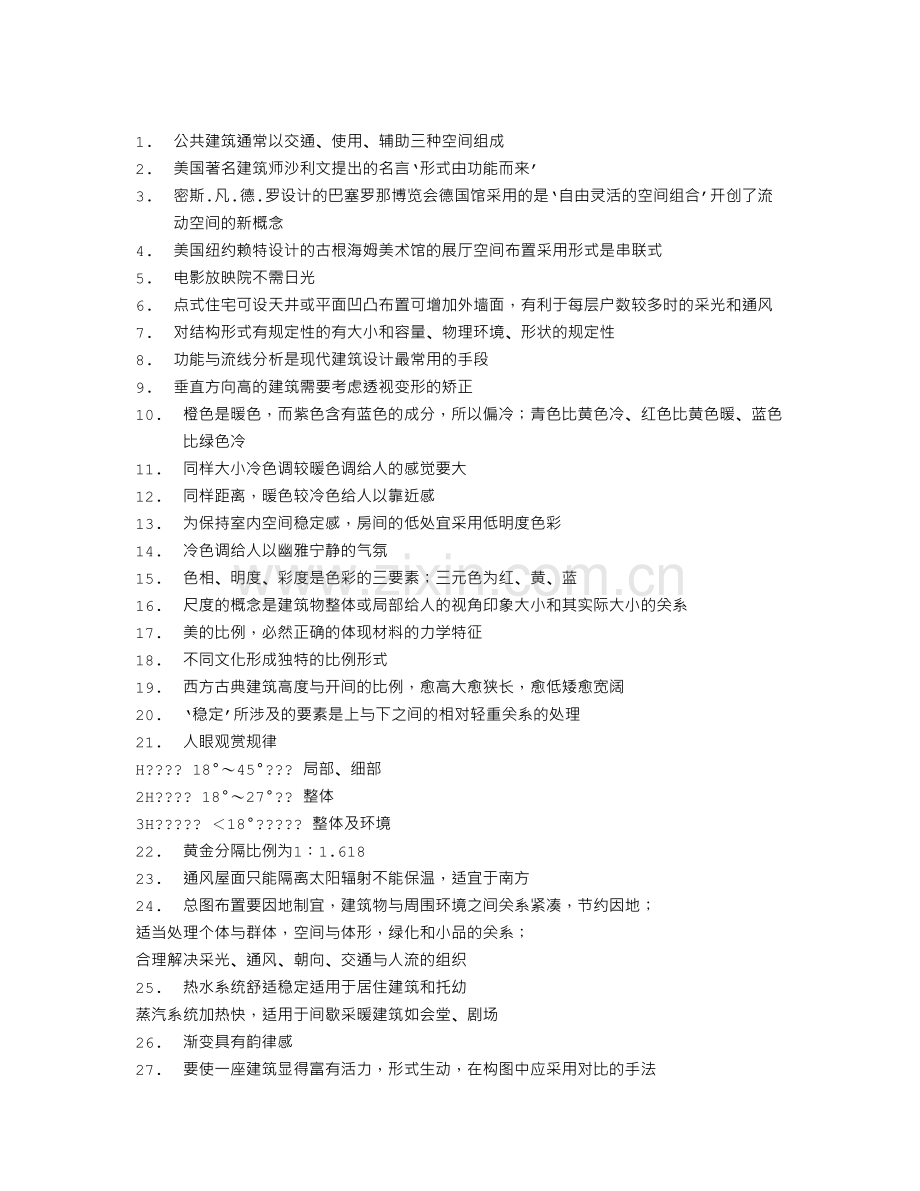 几百条建筑设计知识 你知道多少05014.doc_第1页