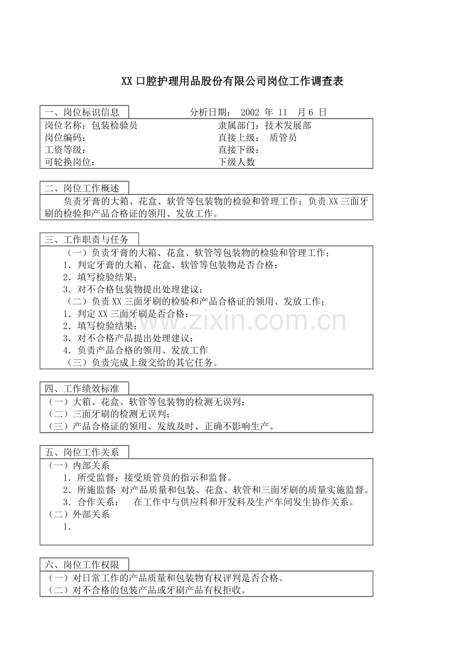 医药行业-技术发展部-包装检验员岗位说明书.docx_第1页