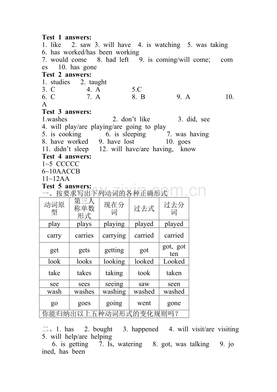 动词时态练习答案.doc_第1页