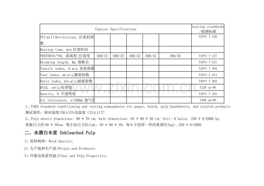 一般木浆品牌需提供指标.doc_第2页