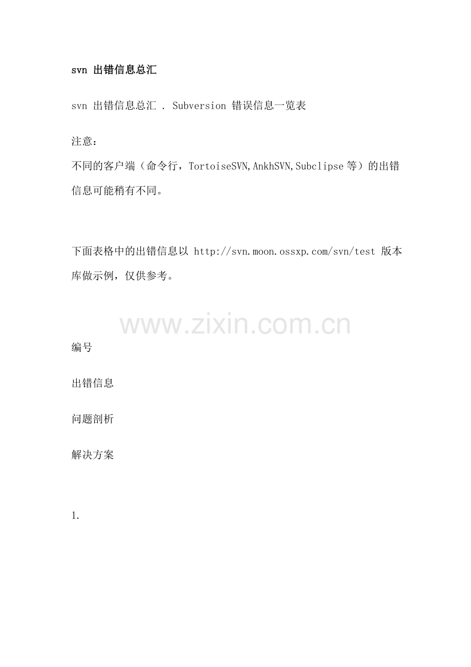 svn 出错信息总汇.doc_第1页