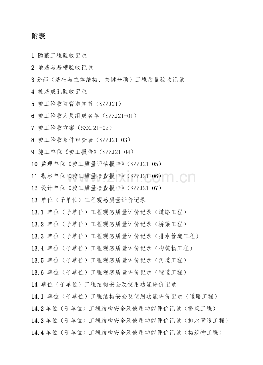 市政工程质量验收办法用表.docx_第1页