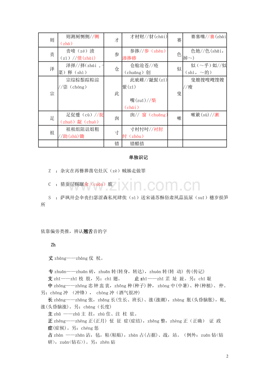 全国普通话水平测试--平翘字表.doc_第2页
