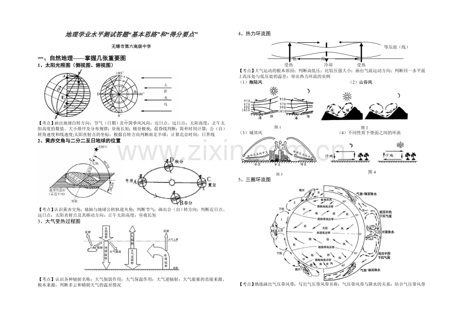 地理学业水平测试答题思路.doc_第1页