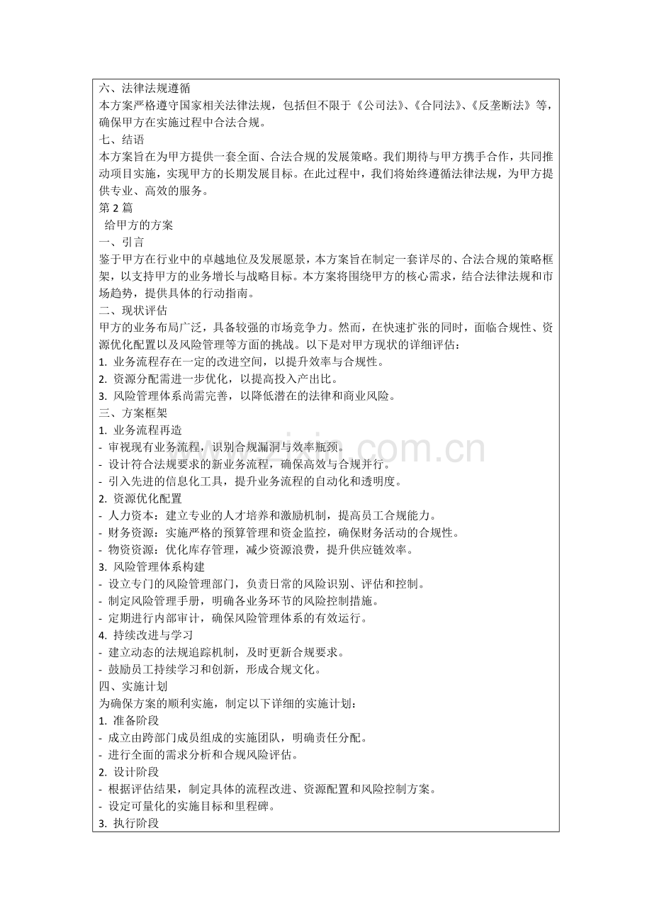 给甲方写方案.docx_第2页