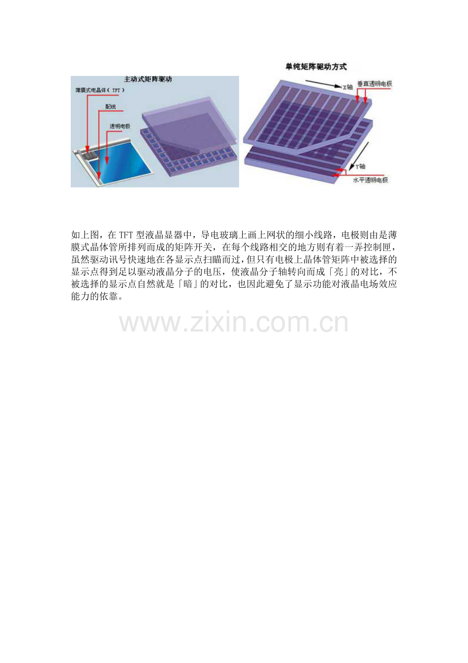 STN液晶显示原理.doc_第2页