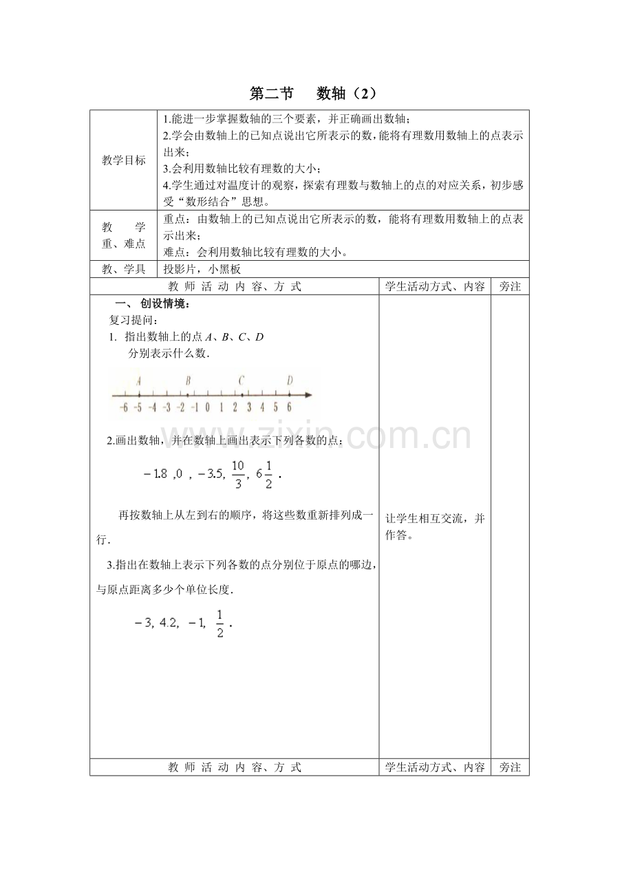 数轴.2数轴-(2).doc_第1页