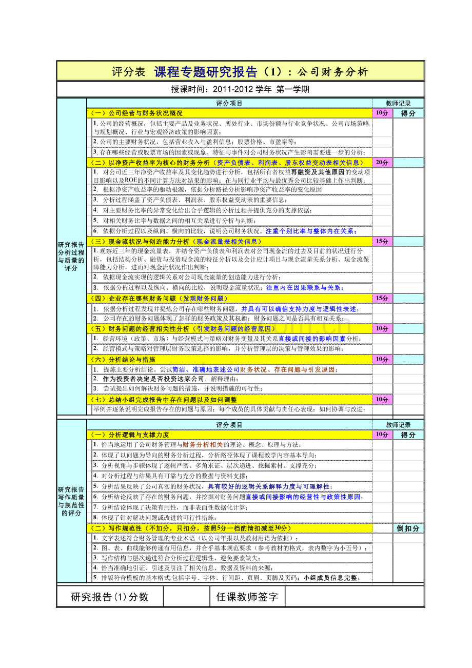 财务管理财务分析-长虹财.docx_第2页