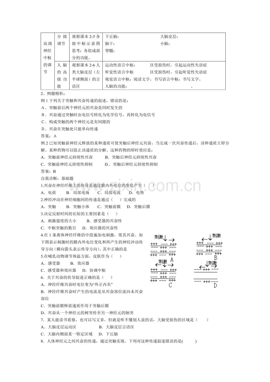 动物和人体生命活动的调节学案.doc_第2页