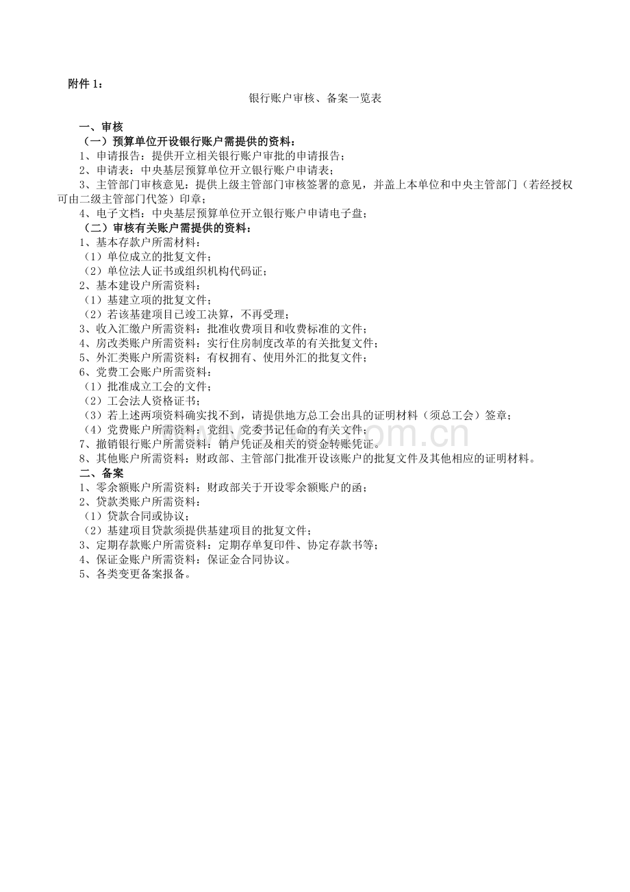 银行账户审核.docx_第1页