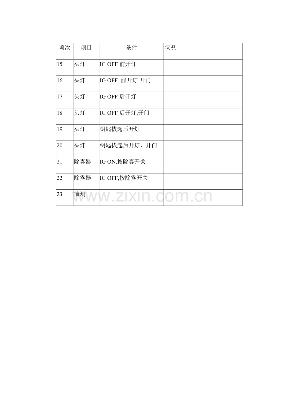 延迟功能确认实习单.doc_第2页