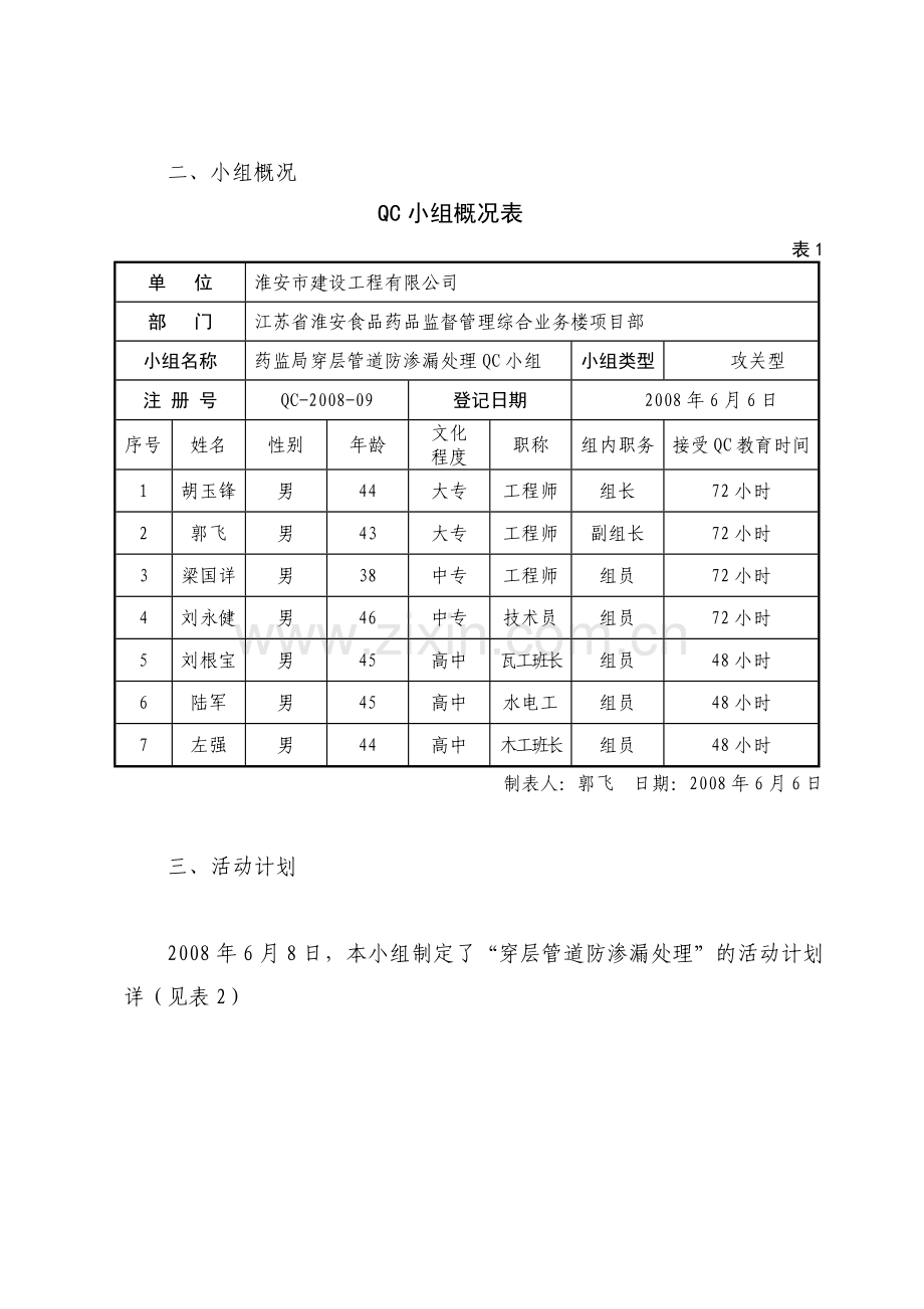 胡玉锋QC穿层管道防渗漏处理.docx_第2页