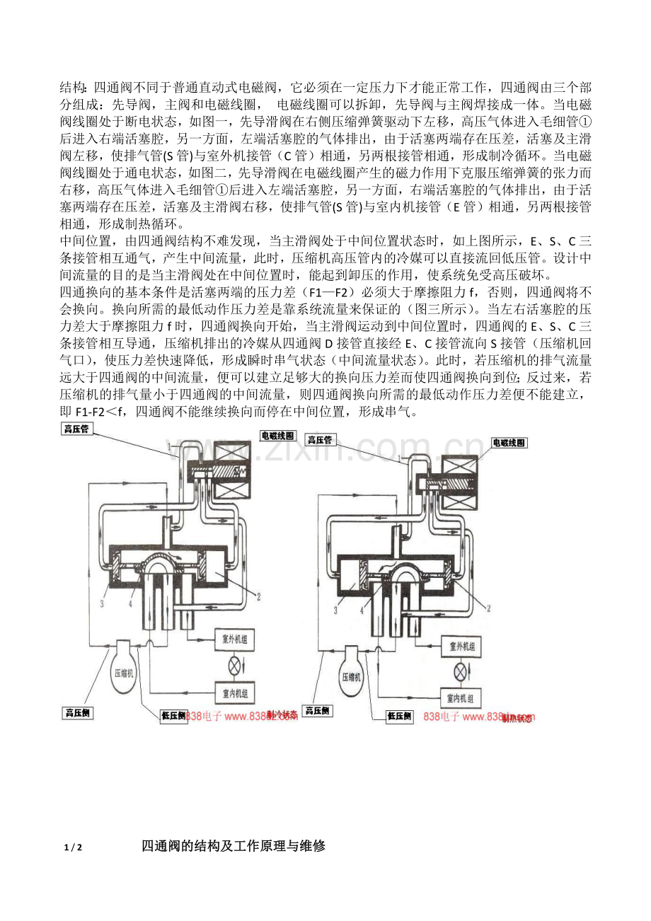 四通阀的结构及工作原理与维修.doc_第1页