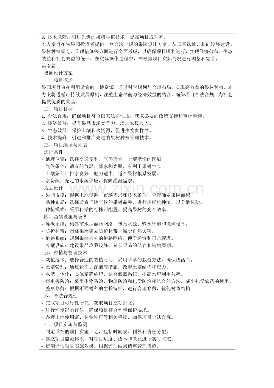 果园设计方案.docx_第2页