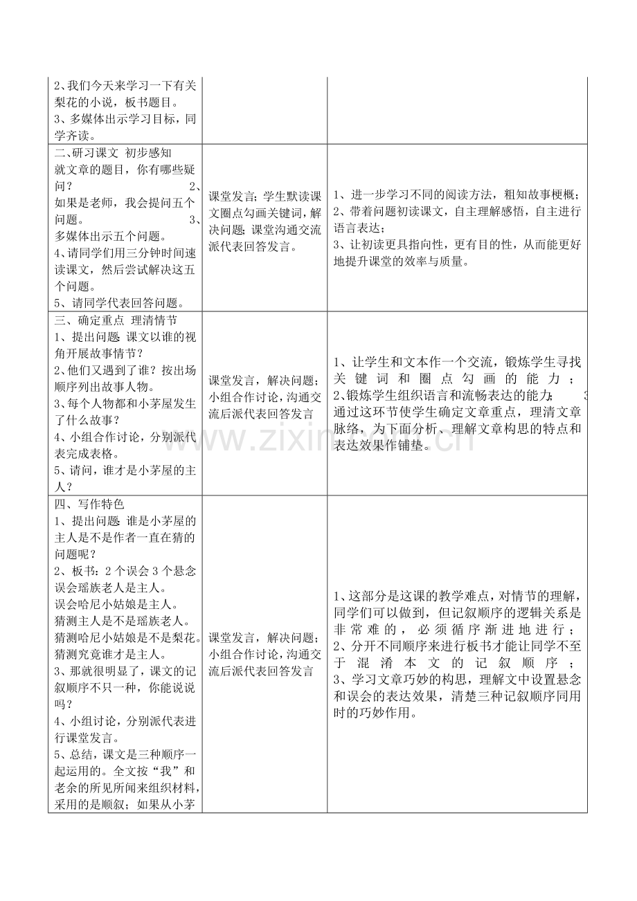 《驿路梨花》教学设计周清平.doc_第2页