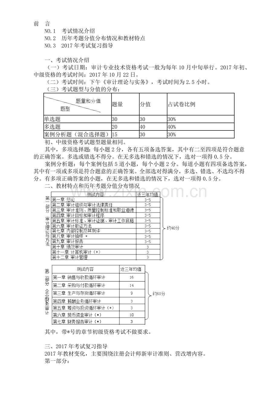 审计理论与实务.docx_第1页
