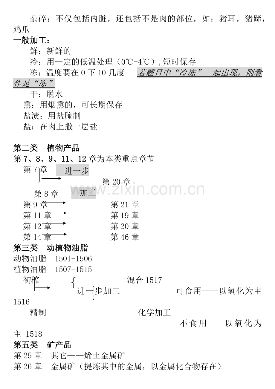 报关员商品编码归类笔记.docx_第2页